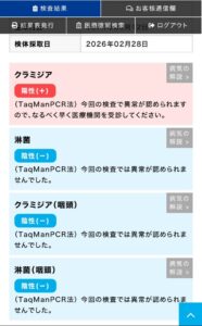 クラミジア陽性結果